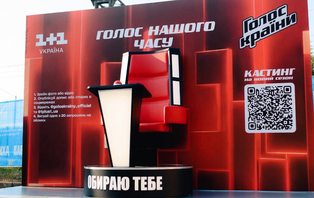 Зображення