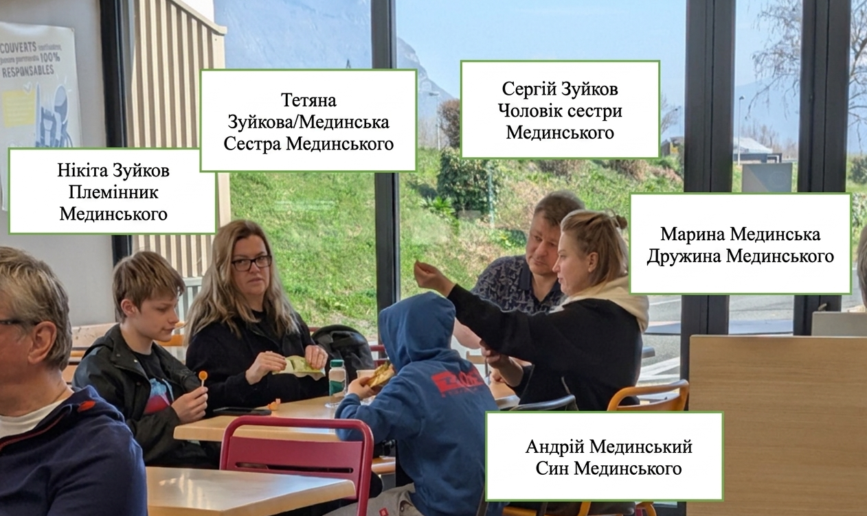 Зображення